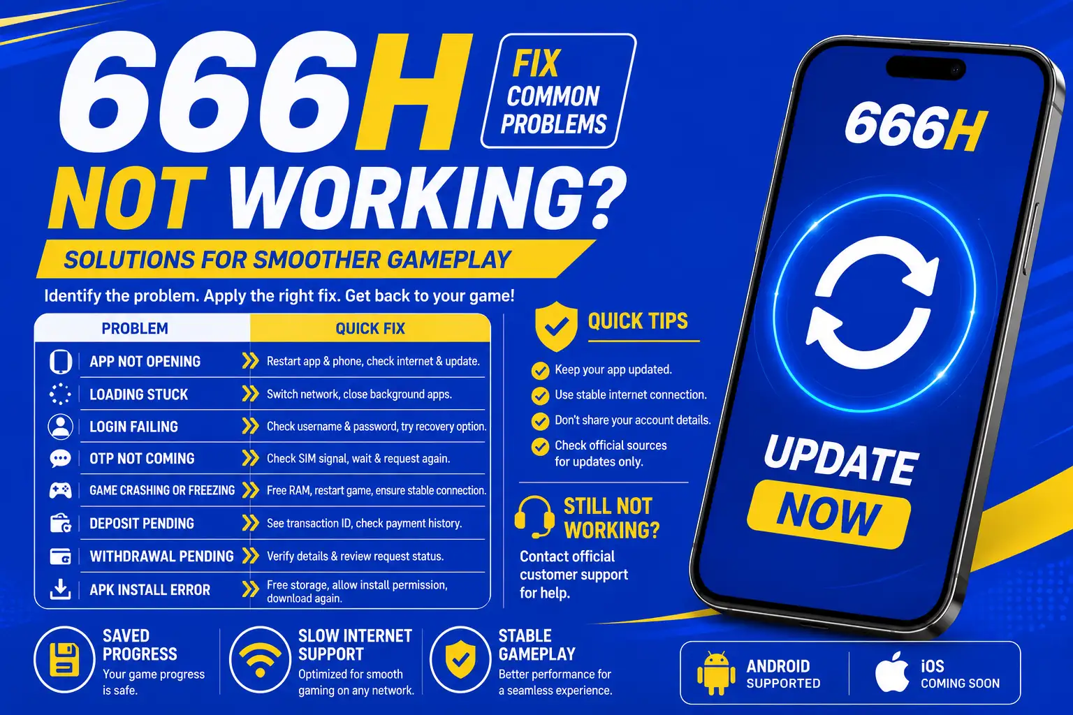 666H Not Working